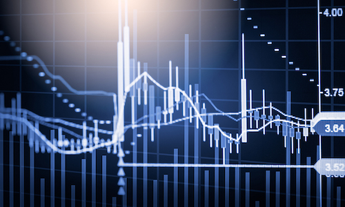 Cme Russell Versus S P Ein Performance Vergleich