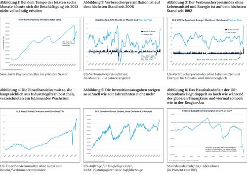 Charts 210715 500