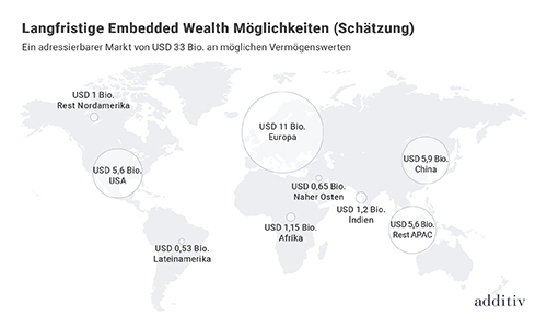 Social diagram 500x3002