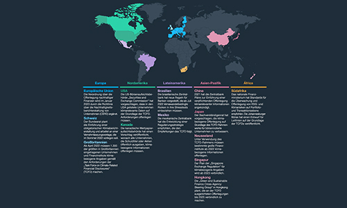 T.Rowe Price Advertorial October2022